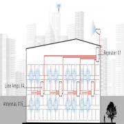 AMPLIFICATORE DI SEGNALE MOBILE PER GRANDI EDIFICI  STELLAOFFICE STELLADORADUS