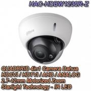 TELECAMERA DA ESTERNO IR 2MP MOTORIZZATA STARLIGHT IK10