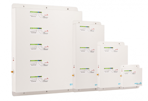 R3 SOHO Ripetitore Amplificatore Stella Doradus Tri Band 800 900 2100 MHz per casa e ufficio  StellaHome LGW