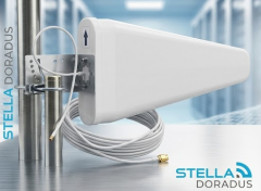 Antenna Yagi multiband direzionale 800-2700 MHz