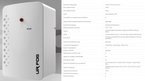 Nebbiogeno UR Fog BAT 300 a batteria emissione fino a 100 metri cubi in 60 secondi zero consumi di energia