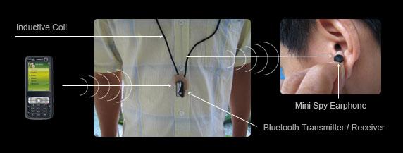 MICRO AURICOLARE AD INDUZIONE BLUETOOTH