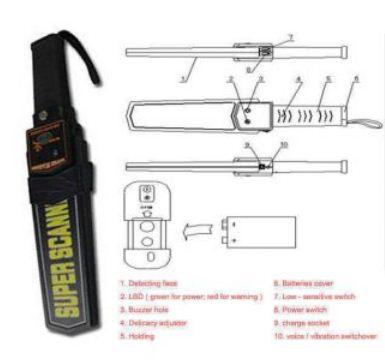 METAL DETECTOR RILEVATORE DI METALLI CONTROLLO INGRESSI STADI E DISCOTECHE