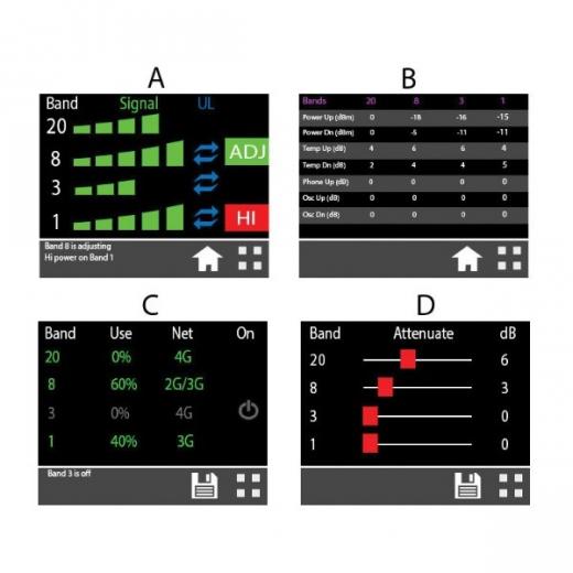 Kit ripetitore R4 con LCD Potenzia il segnale di telefonia mobile da 2 a 5 stanze frequenze 800 900 1800 2100MHz