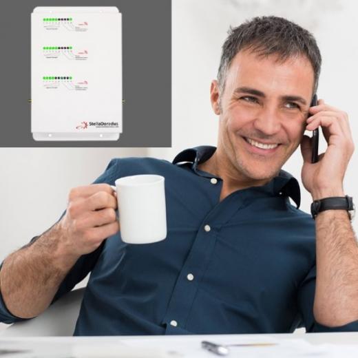RIPETITORE TRIBAND STELLAHOME GDW  AMPLIFICA 900 1800 2100MHz OMNI ESTERNA