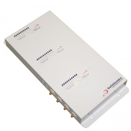 RIPETITORE GSM UMTS LTE TRIBAND STELLADORADUS  900 1800 2100 MHz  OMNI ESTERNA