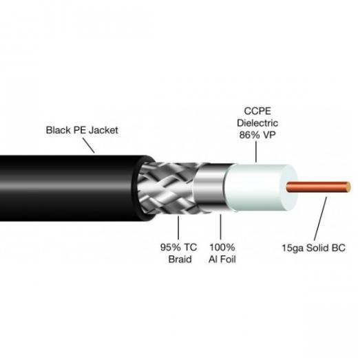 CAVO COASSIALE LMR 240  50 OHM  100 METRI NERO  6Ghz