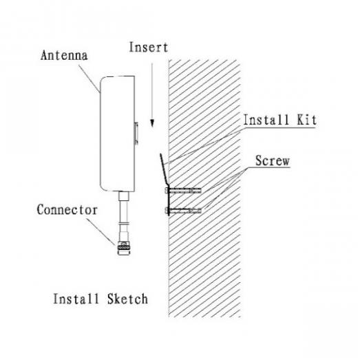 ANTENNA A PANNELLO PANTRI SMA MULTIBAND DA 800MHz A 2700MHz