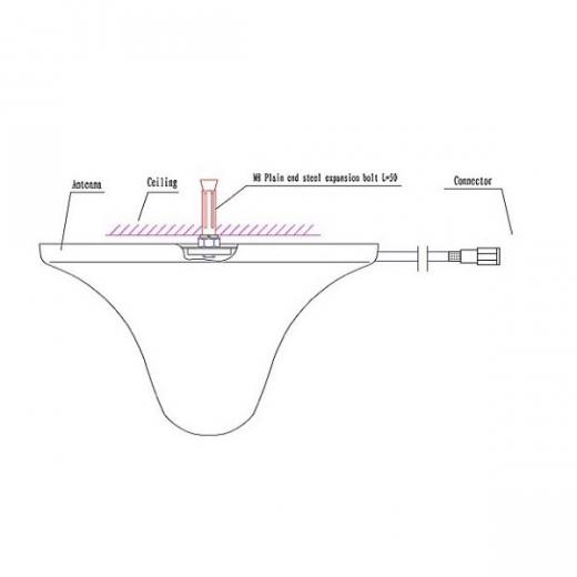 ANTENNA OMNI DA SOFFITTO  MULTIBAND DA 800MHz A 2700MHz