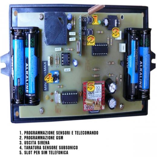 SUBSONICAR  ANTIFURTO SUBSONICO CON TELECOMANDO PER VEICOLI
