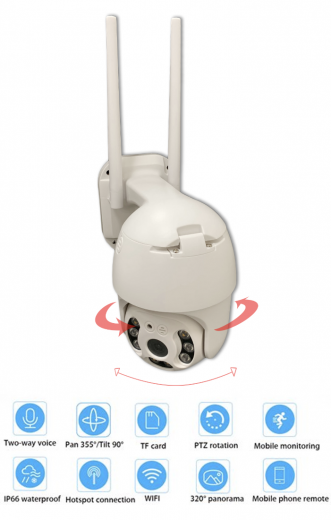 Telecamera mini Speed Dome Pan-Tilt  Processore Hi Silicon 5px