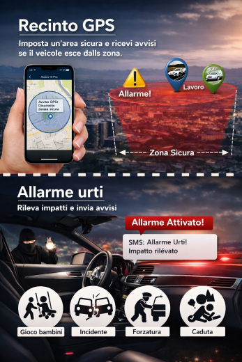 Localizzatore GPS magnetico 4G batteria 20Ah