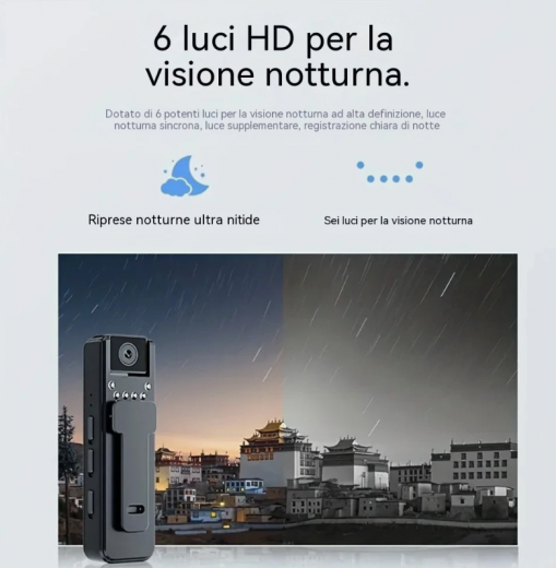 Mini Telecamera Full HD 1080P con Visione Notturna Infrarossi e Rilevamento Movimento