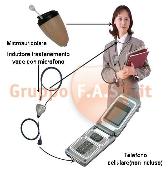 MICRO AURICOLARE AD INDUZIONE