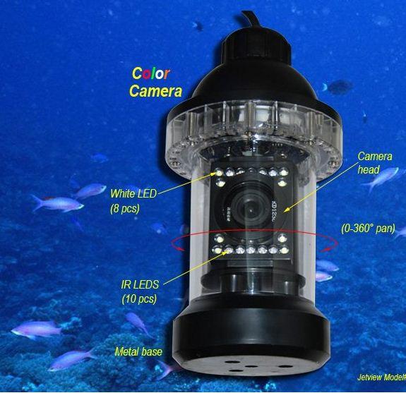 Telecamera Subacquea Avanzata 360 gradi con Monitor a Colori da 7 Pollici, Cavo 30m, Telecomando, Valigetta Protettiva: Ideale per Ispezioni Professionali Sott'acqua