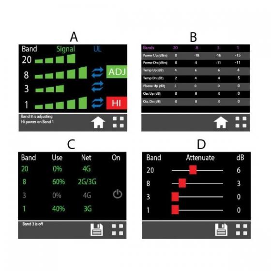 Kit ripetitore R4 con LCD Potenzia il segnale di telefonia mobile da 2 a 5 stanze frequenze 800 900 1800 2100MHz