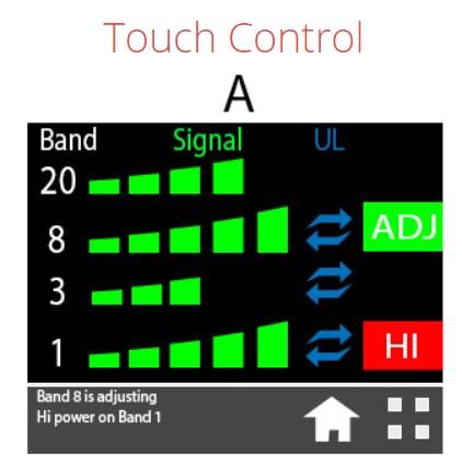 Amplifica il Segnale del Tuo Smartphone con StellaBoost L4: Ripetitore Quadband 800/900/1800/2100MHz con Antenna Esterna Omni, Copertura 800mq - Tecnologia Avanzata per la Massima Ricezione