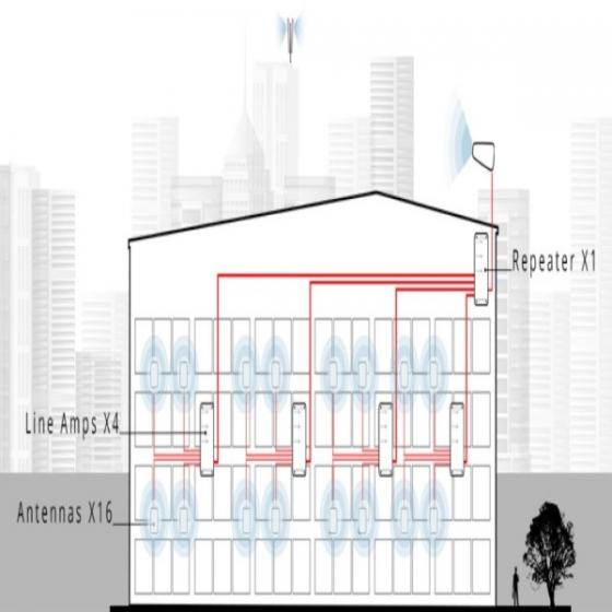 AMPLIFICATORE DI SEGNALE MOBILE PER GRANDI EDIFICI  STELLAOFFICE STELLADORADUS