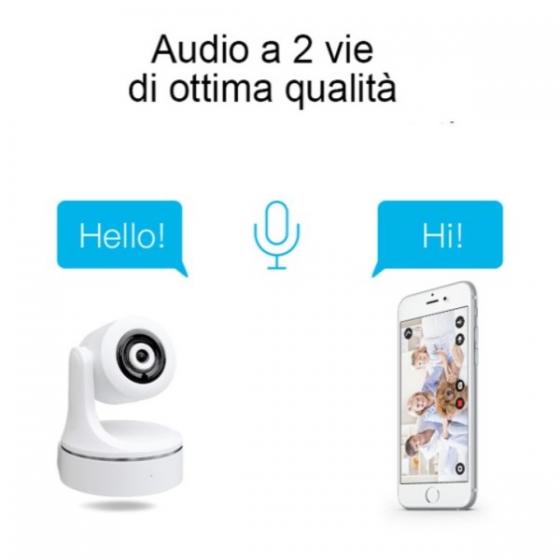 TELECAMERA IP LAN E WIFI AD ALTA RISOLUZIONE  SD CARD  GESTIBILE DA CELLULARE