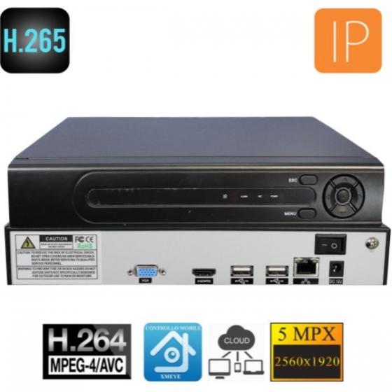 NVR 4 LIVELLI VIDEO 4 CANALI 8M 4 CANALI 5M 8 CANALI 4M 8 CANALI 3M 12 CANALI