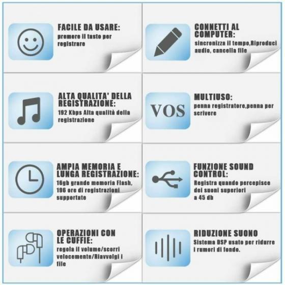 MICRO REGISTRATORE SPY VOCALE AMBIENTALE OCCULTATA IN PENNA USB 16GB