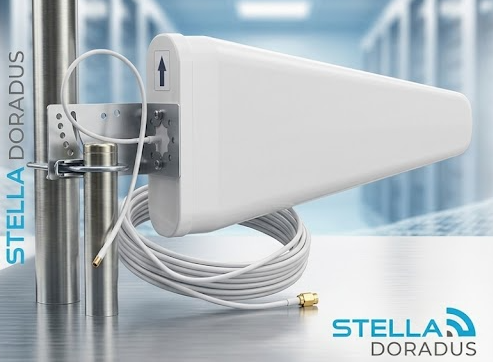 Antenna Yagi multiband direzionale 800-2700 MHz